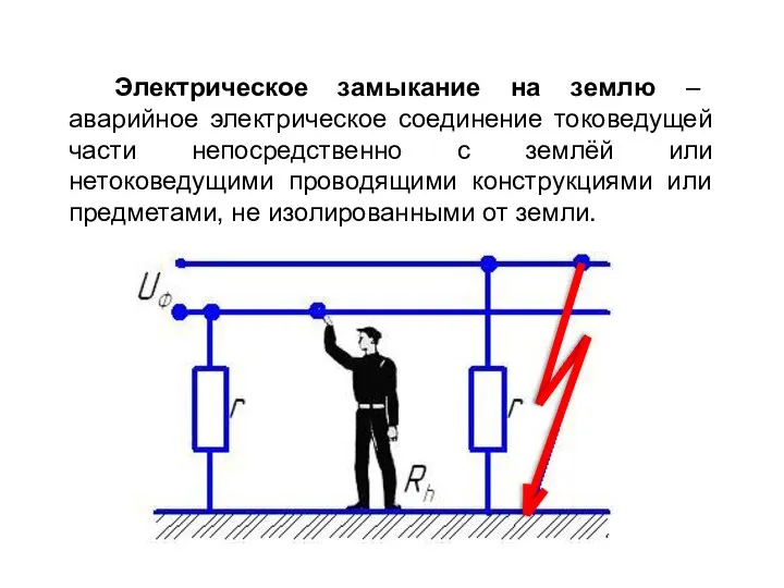 Электрическое замыкание на землю – аварийное электрическое соединение токоведущей части непосредственно