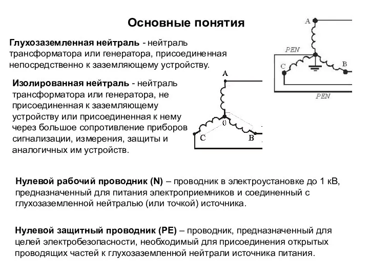 Основные понятия Глухозаземленная нейтраль - нейтраль трансформатора или генератора, присоединенная непосредственно