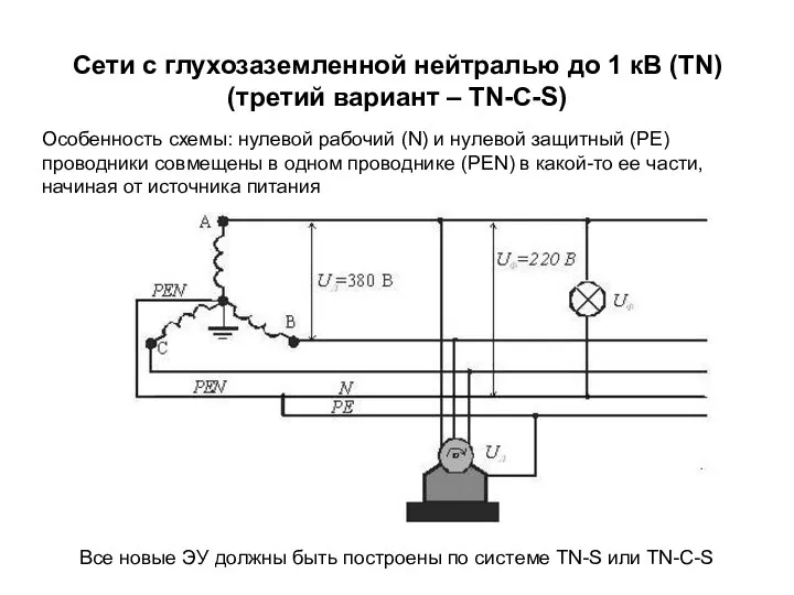 Сети с глухозаземленной нейтралью до 1 кВ (TN) (третий вариант –