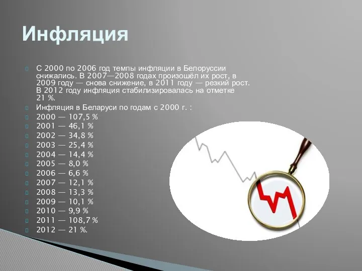 С 2000 по 2006 год темпы инфляции в Белоруссии снижались. В