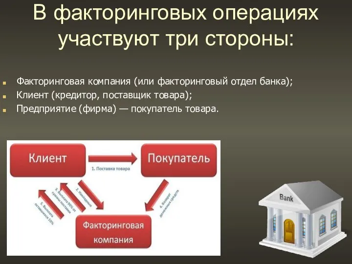 В факторинговых операциях участвуют три стороны: Факторинговая компания (или факторинговый отдел