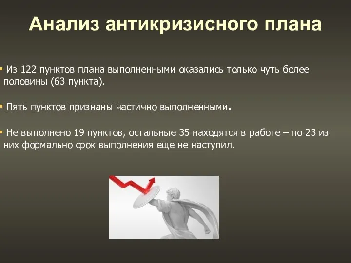 Анализ антикризисного плана Из 122 пунктов плана выполненными оказались только чуть