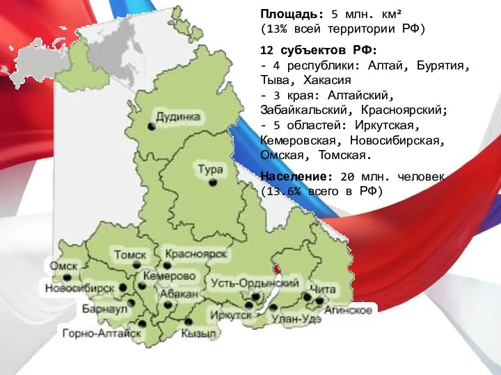 Площадь: 5 млн. км² (13% всей территории РФ) 12 субъектов РФ: