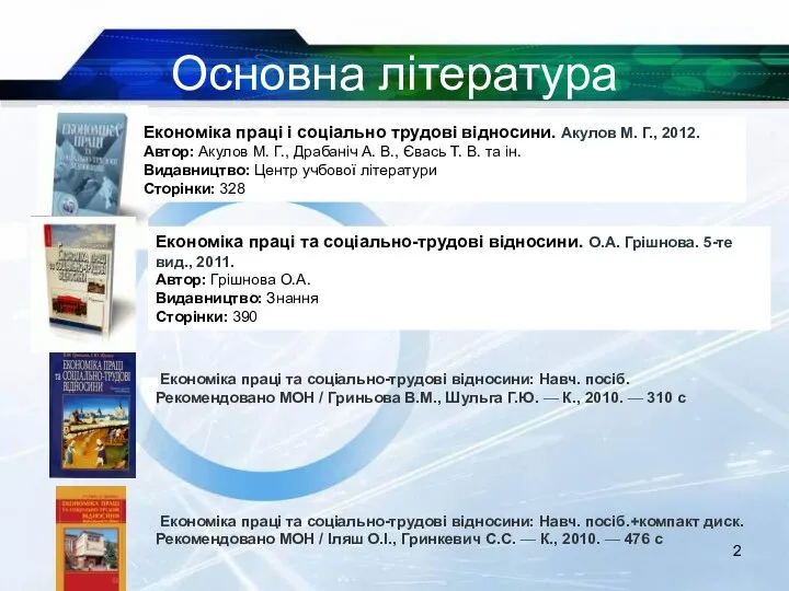 Основна література Економіка праці і соціально трудові відносини. Акулов М. Г.,