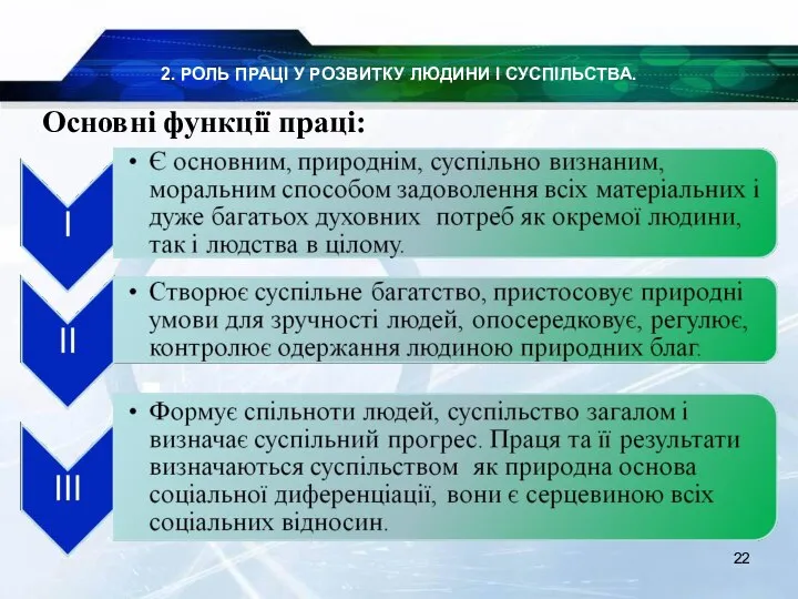 2. РОЛЬ ПРАЦІ У РОЗВИТКУ ЛЮДИНИ І СУСПІЛЬСТВА. Основні функції праці: