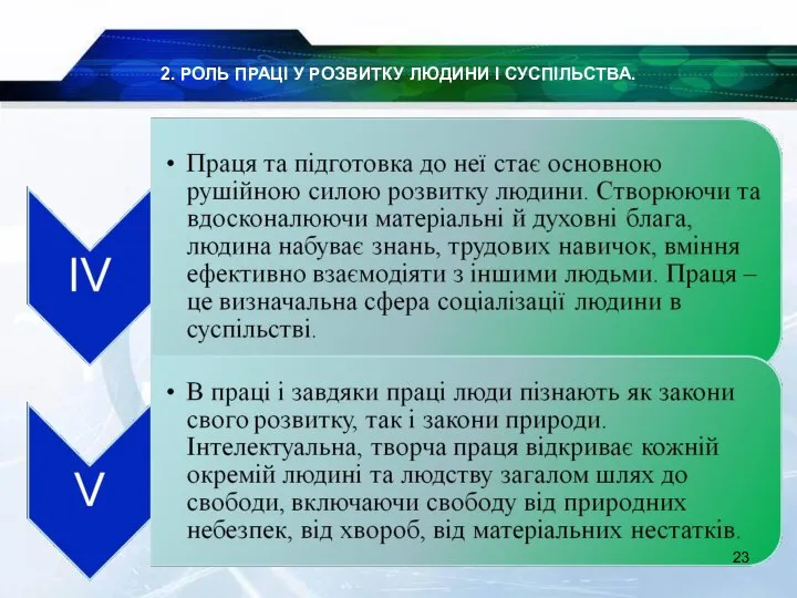 2. РОЛЬ ПРАЦІ У РОЗВИТКУ ЛЮДИНИ І СУСПІЛЬСТВА.