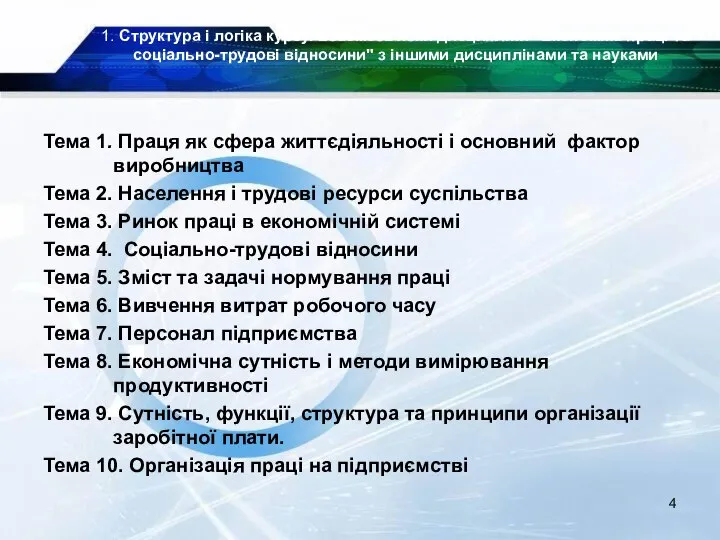 1. Структура і логіка курсу. Взаємозв'язки дисципліни "Економіка праці та соціально-трудові