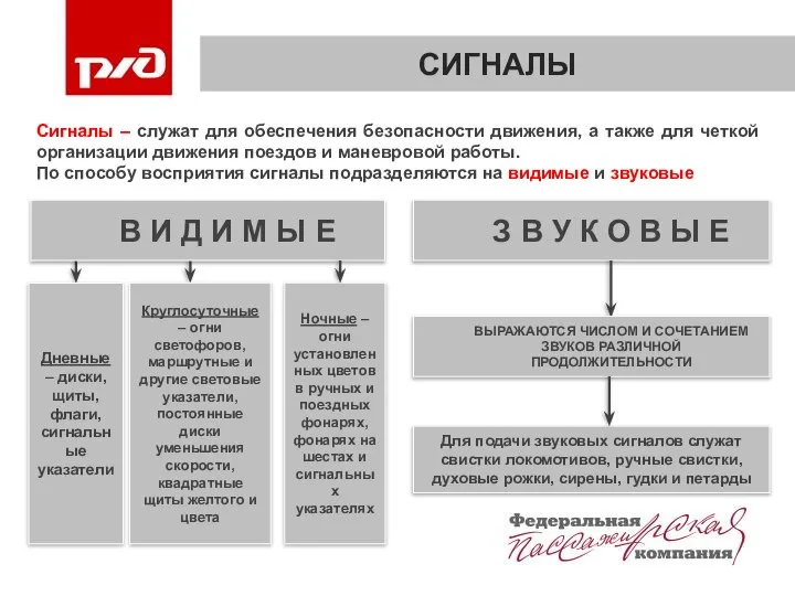 СИГНАЛЫ Сигналы – служат для обеспечения безопасности движения, а также для