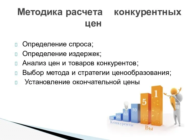 Определение спроса; Определение издержек; Анализ цен и товаров конкурентов; Выбор метода