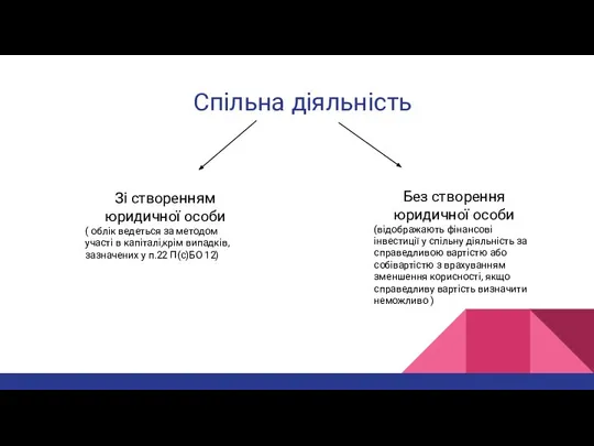 Спільна діяльність Зі створенням юридичної особи ( облік ведеться за методом