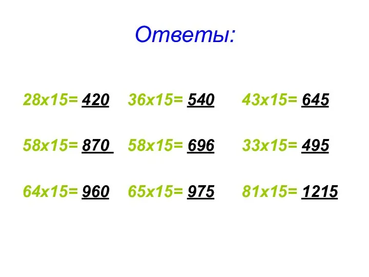 Ответы: 28х15= 420 36х15= 540 43х15= 645 58х15= 870 58х15= 696