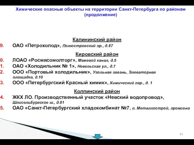 Химические опасные объекты на территории Санкт-Петербурга по районам (продолжение) Калининский район