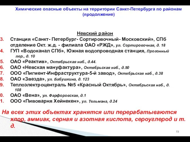 Невский район Станция «Санкт- Петербург- Сортировочный- Московский», СПб отделение Окт. ж.д.