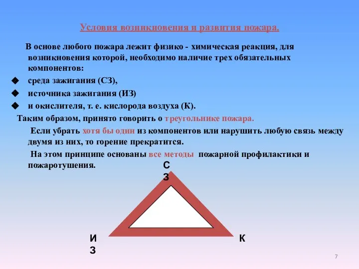 Условия возникновения и развития пожара. В основе любого пожара лежит физико