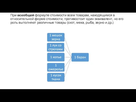 При всеобщей формуле стоимости всем товарам, находящимся в относительной форме стоимости,