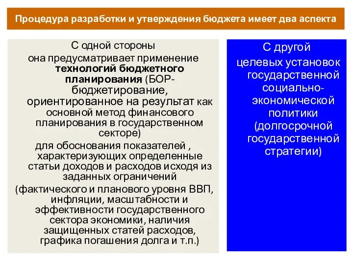 Процедура разработки и утверждения бюджета имеет два аспекта С одной стороны