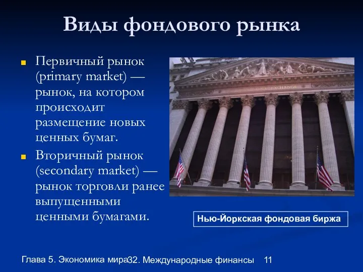 Глава 5. Экономика мира 32. Международные финансы Виды фондового рынка Первичный