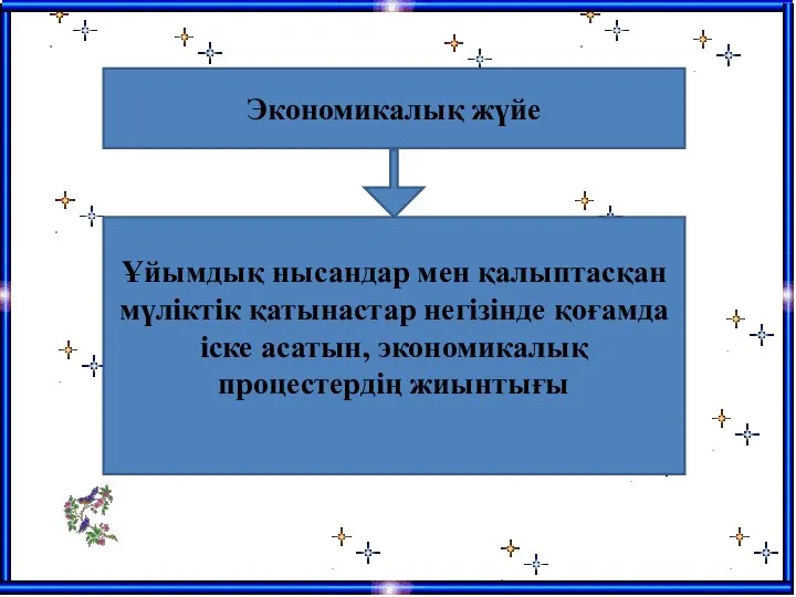 Экономикалық жүйе Ұйымдық нысандар мен қалыптасқан мүліктік қатынастар негізінде қоғамда іске асатын, экономикалық процестердің жиынтығы