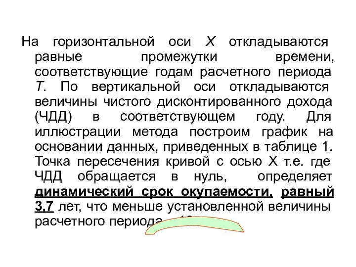 На горизонтальной оси Х откладываются равные промежутки времени, соответствующие годам расчетного