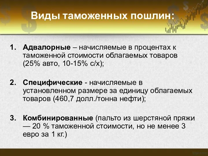 Виды таможенных пошлин: Адвалорные – начисляемые в процентах к таможенной стоимости