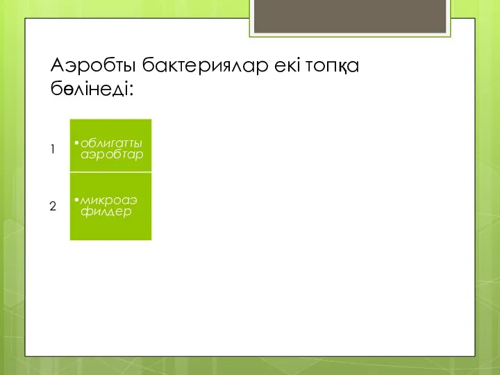 Аэробты бактериялар екі топқа бөлінеді: 1 облигатты аэробтар 2 микроаэфилдер