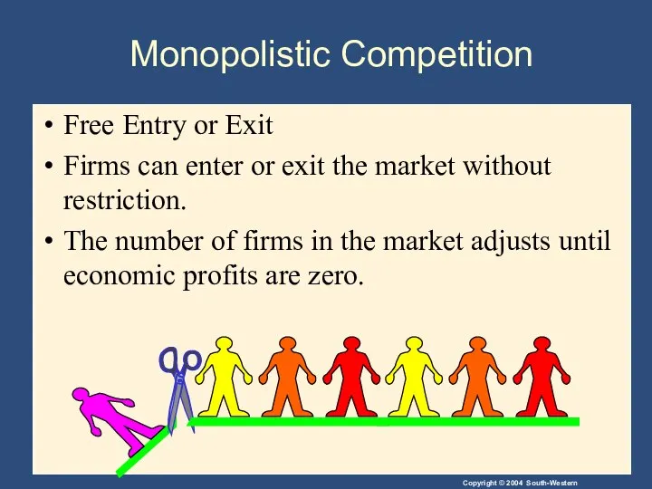 Monopolistic Competition Free Entry or Exit Firms can enter or exit