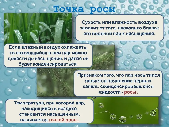 Точка росы Сухость или влажность воздуха зависит от того, насколько близок