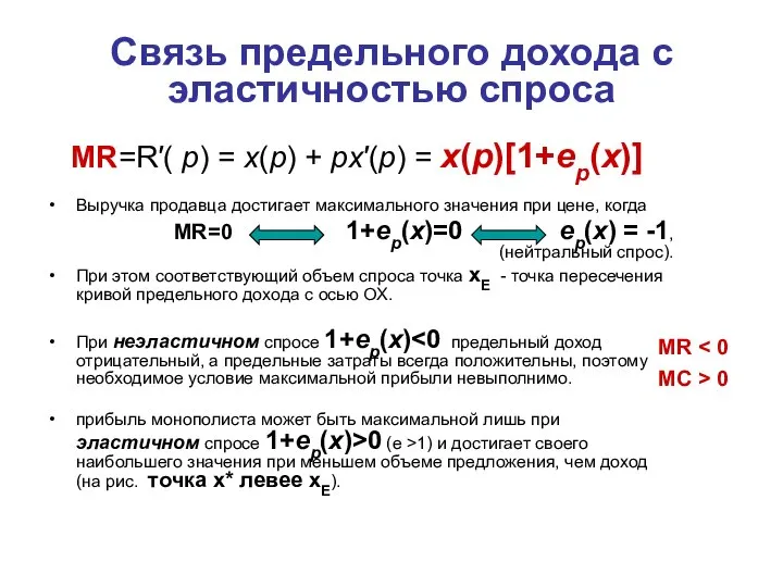 Связь предельного дохода с эластичностью спроса MR=R′( p) = x(p) +