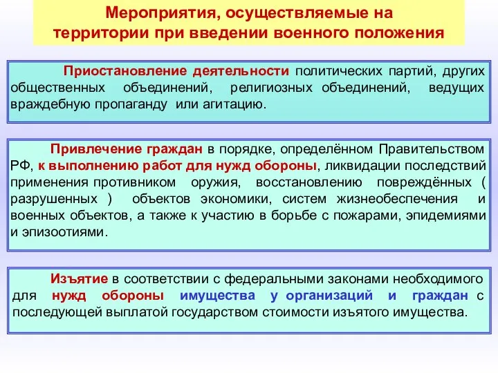 Приостановление деятельности политических партий, других общественных объединений, религиозных объединений, ведущих враждебную