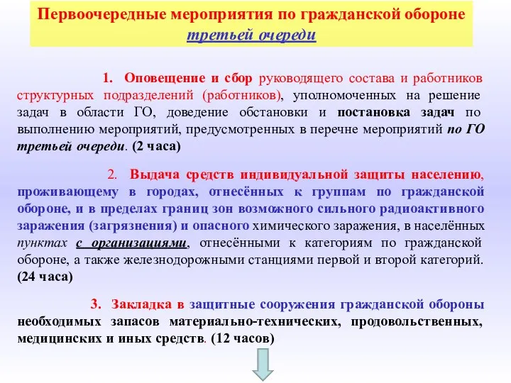 Первоочередные мероприятия по гражданской обороне третьей очереди 1. Оповещение и сбор