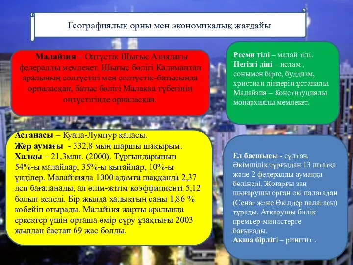 Малайзия – Оңтүстік Шығыс Азиядағы федералды мемлекет. Шығыс бөлігі Калимантан аралының