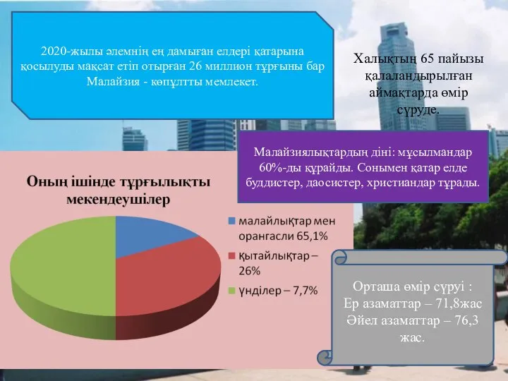 2020-жылы әлемнің ең дамыған елдері қатарына қосылуды мақсат етіп отырған 26