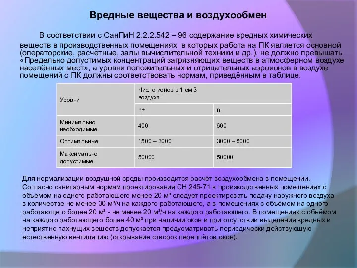 Вредные вещества и воздухообмен В соответствии с СанПиН 2.2.2.542 – 96