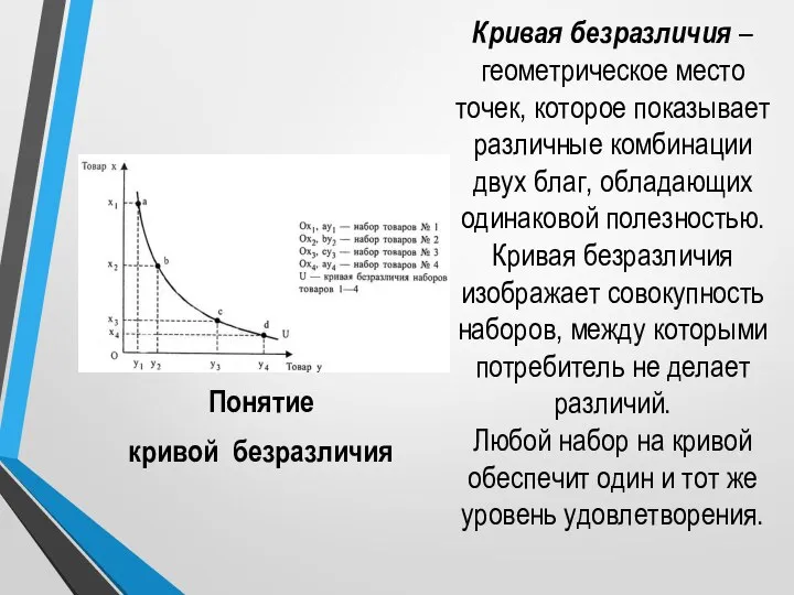 Кривая безразличия – геометрическое место точек, которое показывает различные комбинации двух