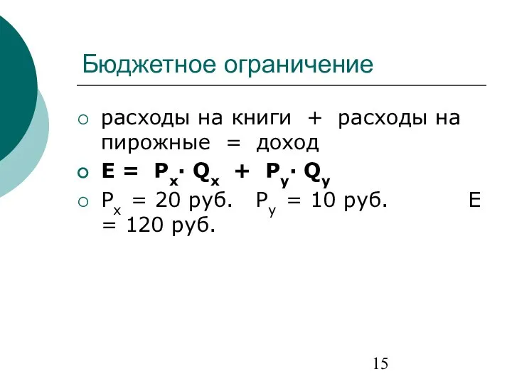 Бюджетное ограничение расходы на книги + расходы на пирожные = доход