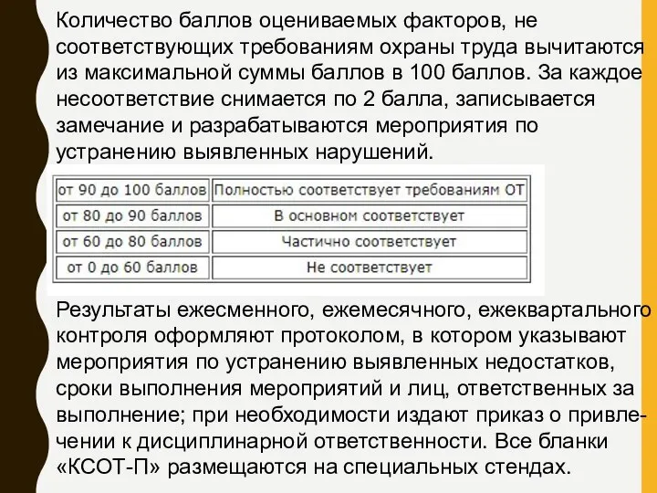 Количество баллов оцениваемых факторов, не соответствующих требованиям охраны труда вычитаются из