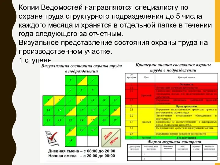 Копии Ведомостей направляются специалисту по охране труда структурного подразделения до 5