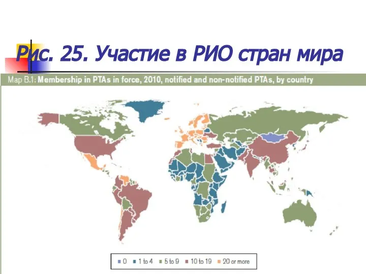 Рис. 25. Участие в РИО стран мира