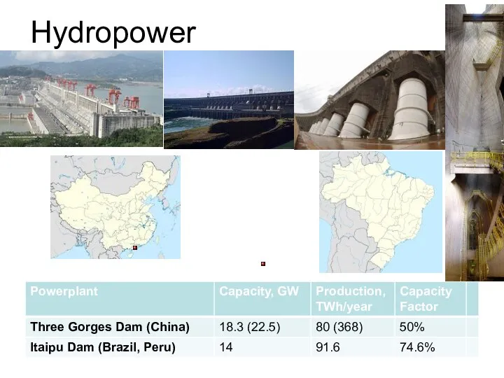 Hydropower