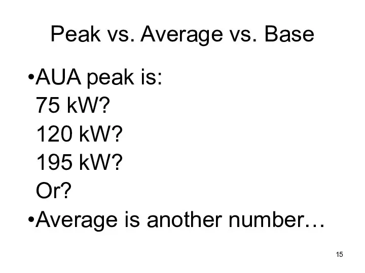 Peak vs. Average vs. Base AUA peak is: 75 kW? 120