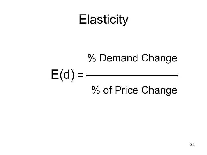 Elasticity % Demand Change E(d) = % of Price Change