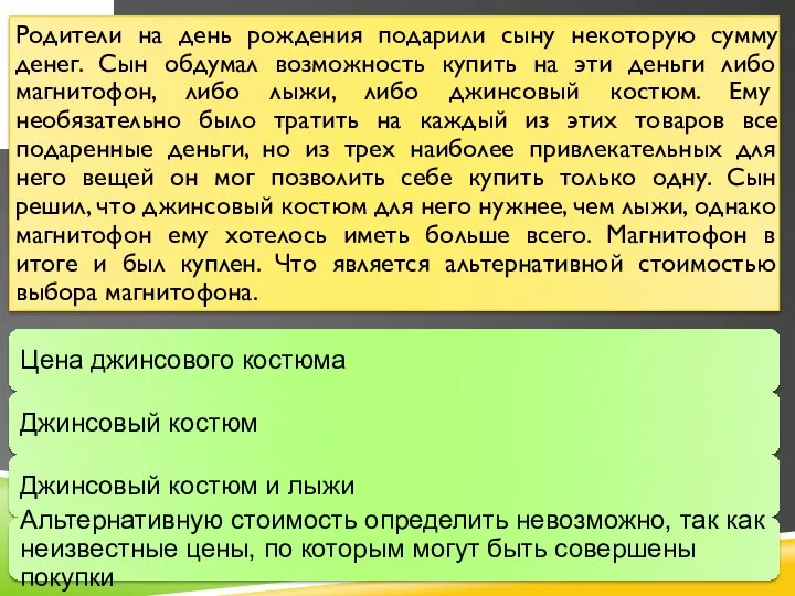 Родители на день рождения подарили сыну некоторую сумму денег. Сын обдумал