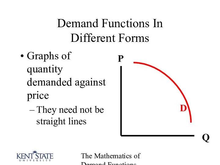 The Mathematics of Demand Functions Demand Functions In Different Forms Graphs