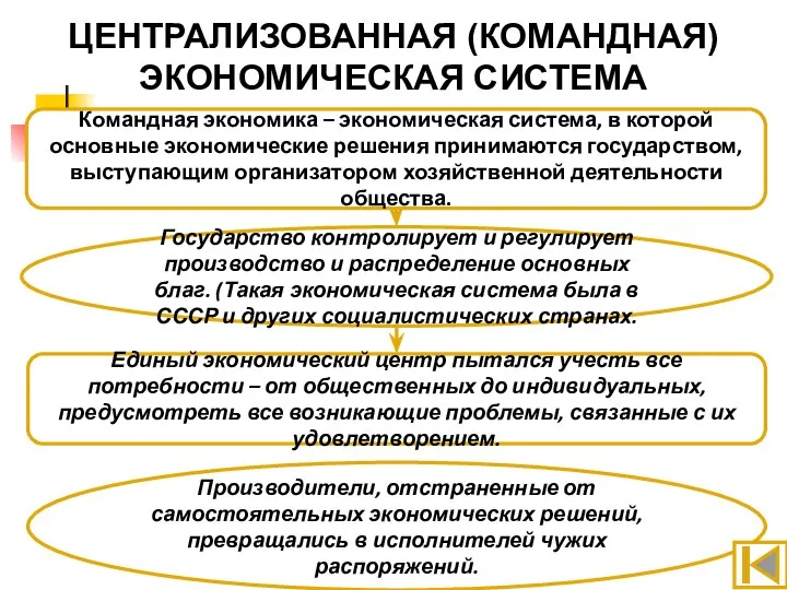 ЦЕНТРАЛИЗОВАННАЯ (КОМАНДНАЯ) ЭКОНОМИЧЕСКАЯ СИСТЕМА Командная экономика – экономическая система, в которой