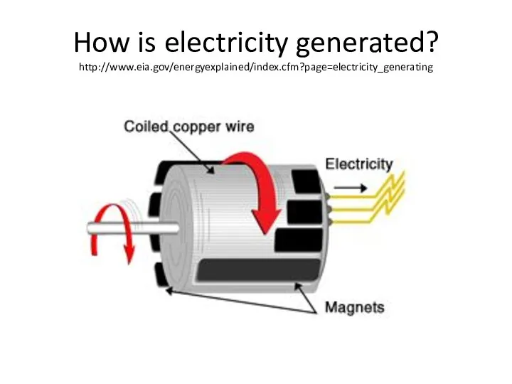 How is electricity generated? http://www.eia.gov/energyexplained/index.cfm?page=electricity_generating