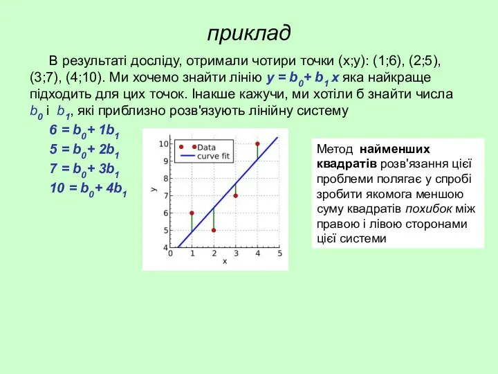 приклад В результаті досліду, отримали чотири точки (х;у): (1;6), (2;5), (3;7),