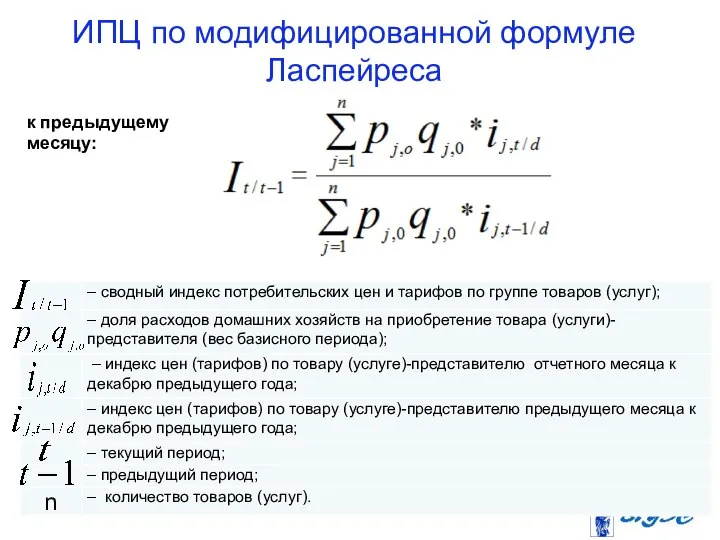 ИПЦ по модифицированной формуле Ласпейреса к предыдущему месяцу: