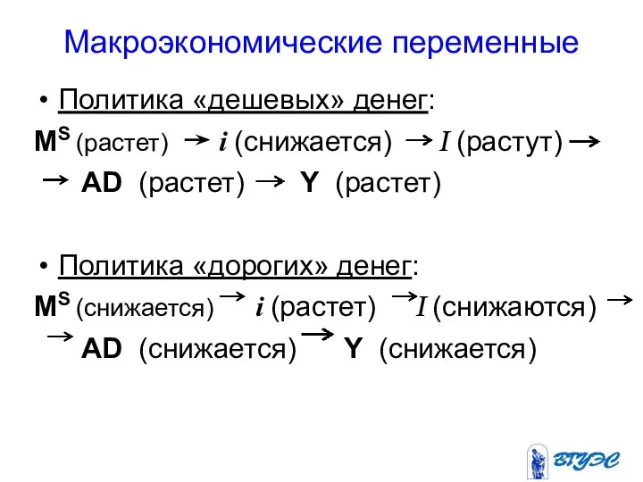 Макроэкономические переменные Политика «дешевых» денег: MS (растет) i (снижается) I (растут)