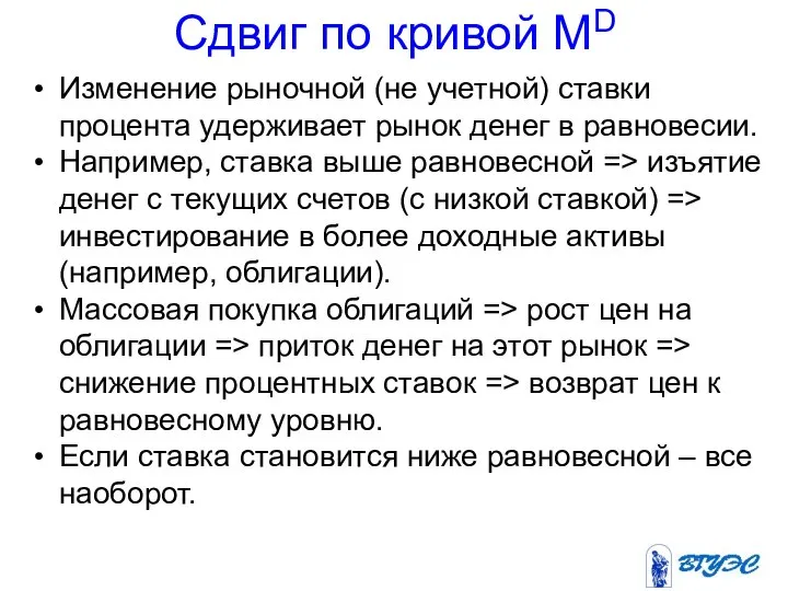 Сдвиг по кривой MD Изменение рыночной (не учетной) ставки процента удерживает