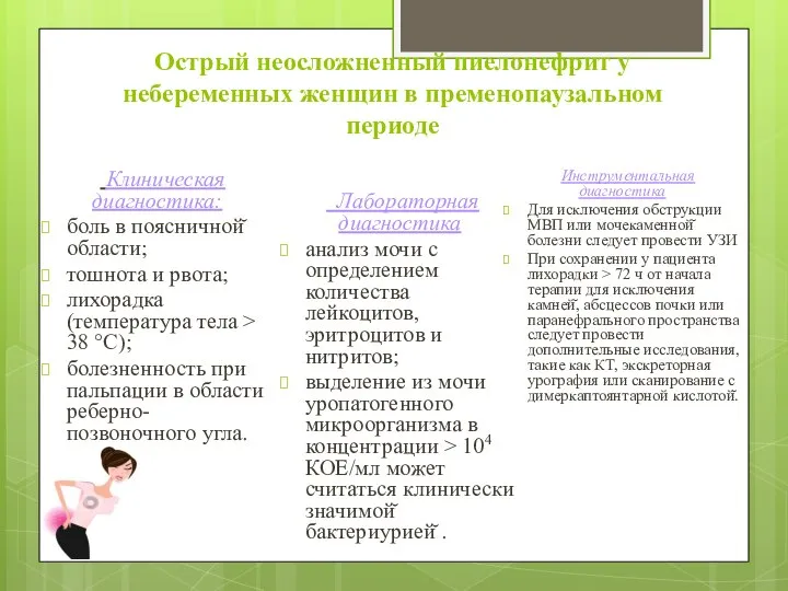 Острый неосложненный пиелонефрит у небеременных женщин в пременопаузальном периоде Клиническая диагностика: